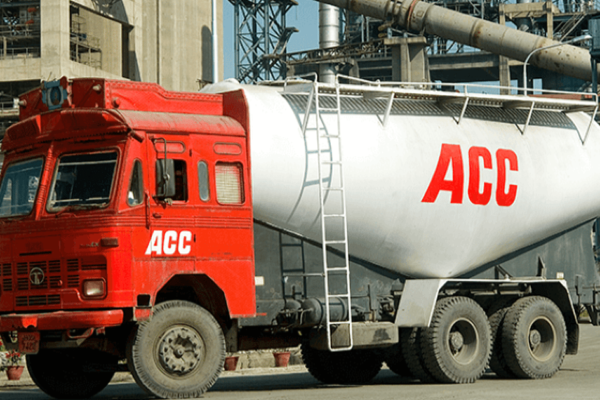 ACC This autumn Outcomes: Highest-Ever Gross sales Quantity, Revenue Surpasses Estimates By Practically 50%