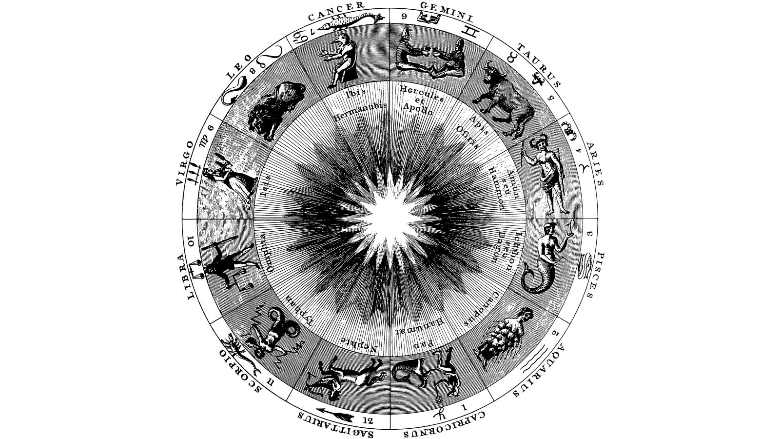 Horoscope At this time, 22 April 2025: Verify Astrological Predictions for Aries, Taurus, Aquarius, Leo, Gemini and Gemini and Different Solar Indicators | Horoscope at the moment